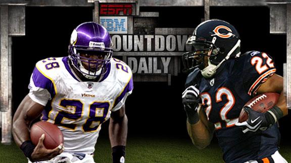 Video - Countdown Daily AccuScore: MIN-CHI