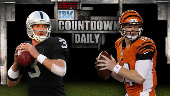 Video - Countdown Daily AccuScore: OAK-CIN