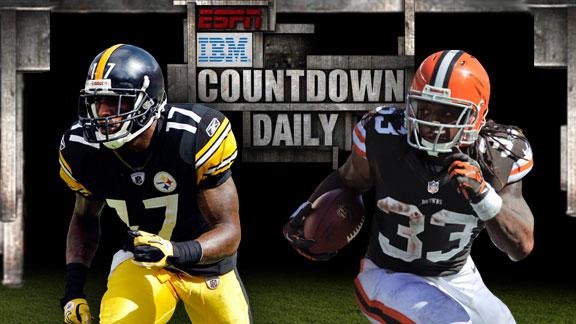 Video - Countdown Daily AccuScore: PIT-CLE