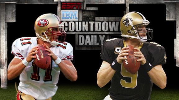 Video - Countdown Daily AccuScore: SF-NO