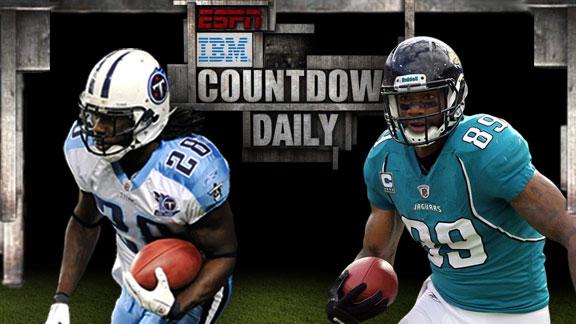 Video - Countdown Daily AccuScore: TEN-JAC