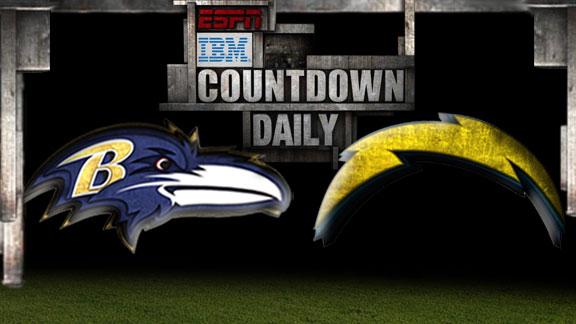ESPN experts predict Ravens-Chargers