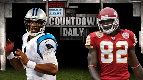 Video - Countdown Daily AccuScore: CAR-KC
