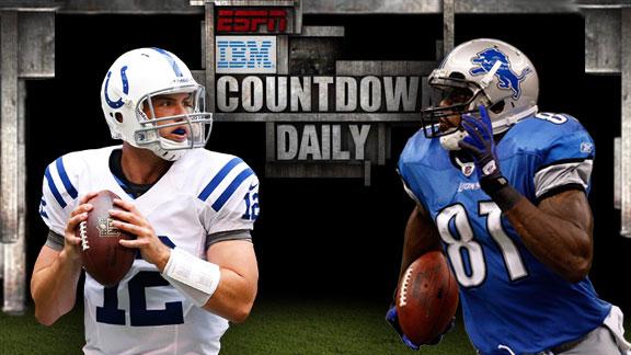 Video - Countdown Daily AccuScore: IND-DET
