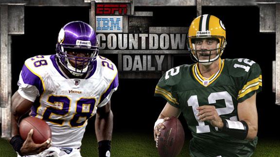 Video - Countdown Daily AccuScore: MIN-GB