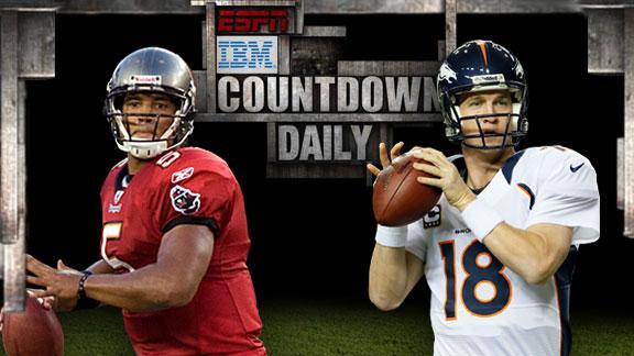 Video - Countdown Daily AccuScore: TB-DEN