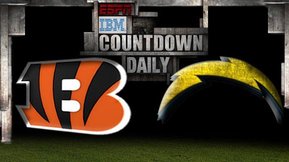 ESPN experts predict Bengals-Chargers