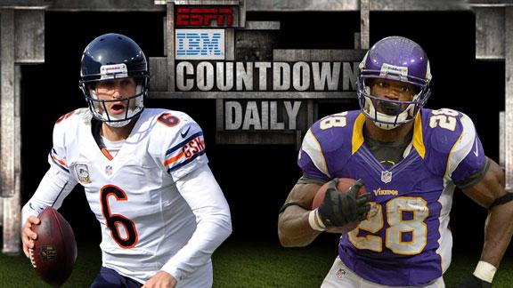 Video - Countdown Daily AccuScore: CHI-MIN