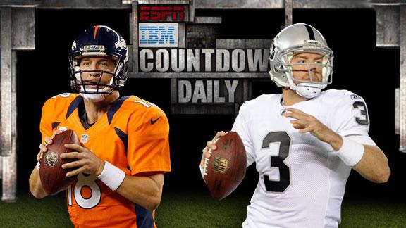 Video - Countdown Daily AccuScore: DEN-OAK