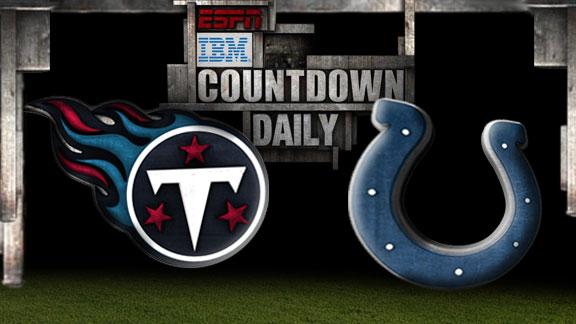 Video - Countdown Daily Prediction: Titans-Colts