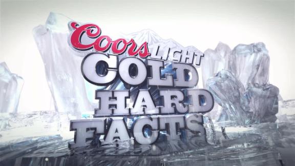Video - NFL Cold Hard Facts