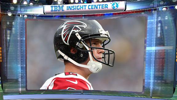 Video - Countdown Daily Insight: Falcons In Trouble?