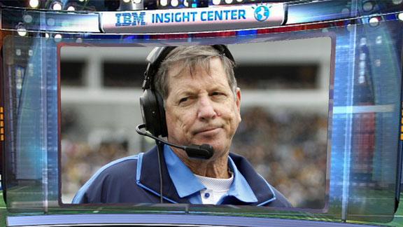 Video - Countdown Daily Insight: Turner's Job Saved?