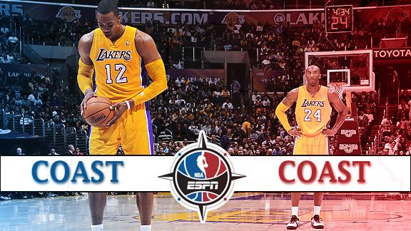 Video - Coast to Coast: Hack-A-Dwight