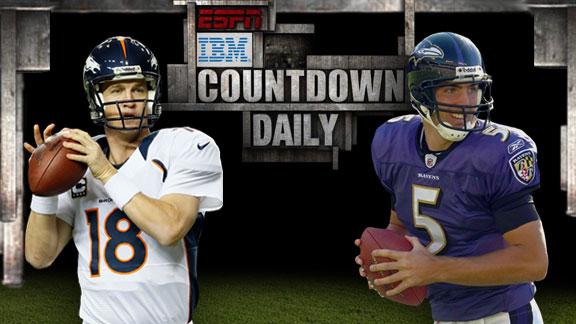 Video - Countdown Daily AccuScore: DEN-BAL