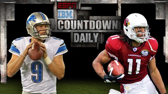 Video - Countdown Daily AccuScore: DET-ARI