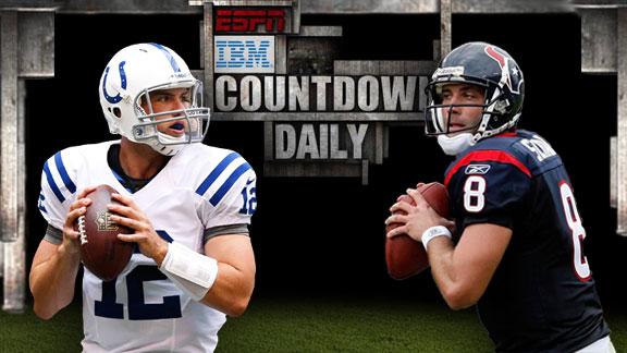 Video - Countdown Daily AccuScore: IND-HOU