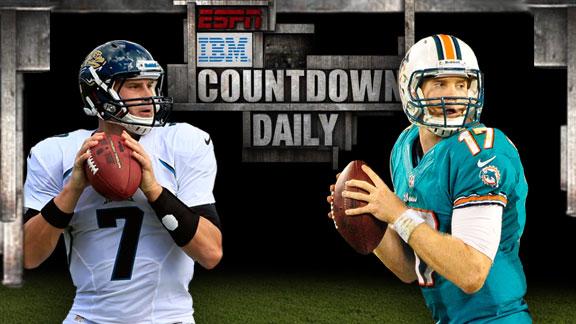 Video - Countdown Daily AccuScore: JAC-MIA