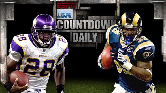 Video - Countdown Daily AccuScore: MIN-STL
