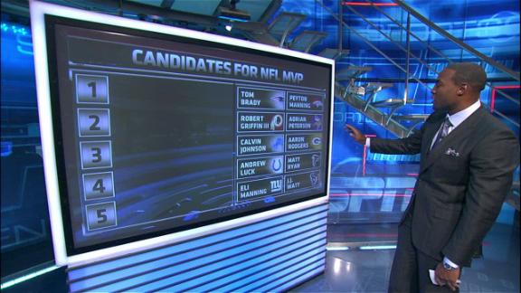 Video - Woodson's Top Five MVP Candidates