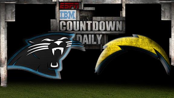 Video - Countdown Daily Prediction: Panthers-Chargers