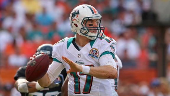 Rapid Reaction: Dolphins 24, Jaguars 3