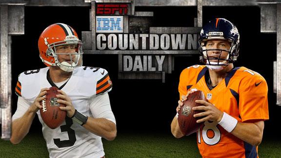 Video - Countdown Daily AccuScore: CLE-DEN