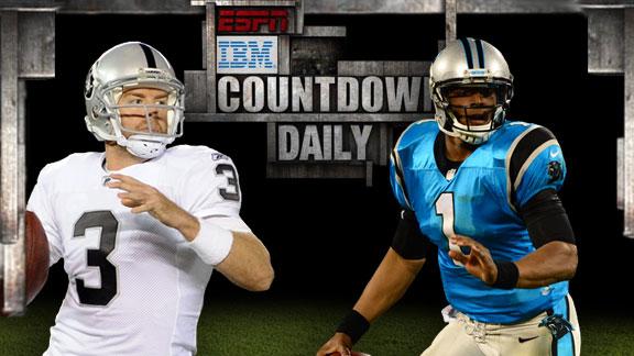 Video - Countdown Daily AccuScore: OAK-CAR