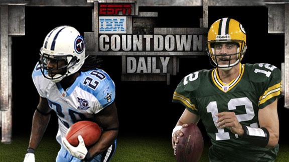 Video - Countdown Daily AccuScore: TEN-GB