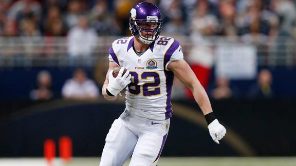 Video - Sunday Blitz: Vikings-Texans Recap
