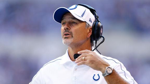 Video - Pagano's Effect On Colts