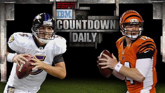 Video - Countdown Daily AccuScore: BAL-CIN