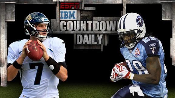 Video - Countdown Daily AccuScore: JAC-TEN
