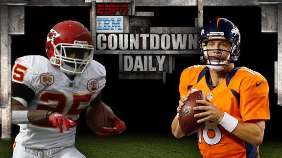 Video - Countdown Daily AccuScore: KC-DEN
