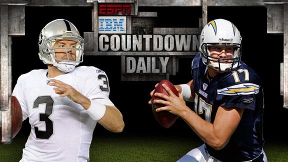 Raiders mum on starting QB for season finale
