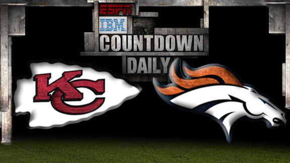 Broncos' Holliday doubtful, Porter out vs. Chiefs