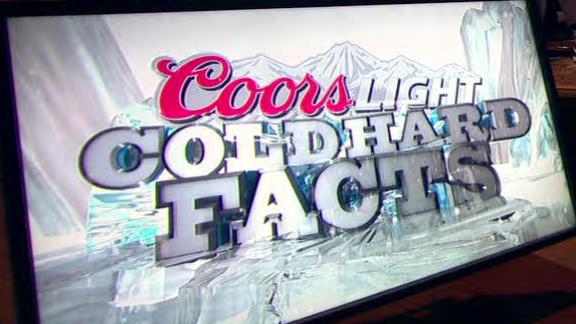 Video - NFL Cold Hard Facts