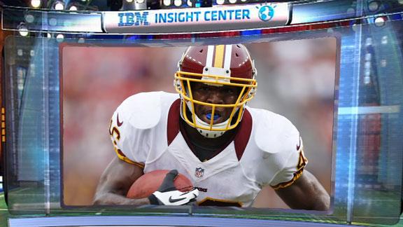 Video - Countdown Daily Insight: Redskins Run To The Super Bowl?