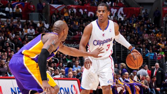 Paul pours in 30 points as Clips hold off Lakers