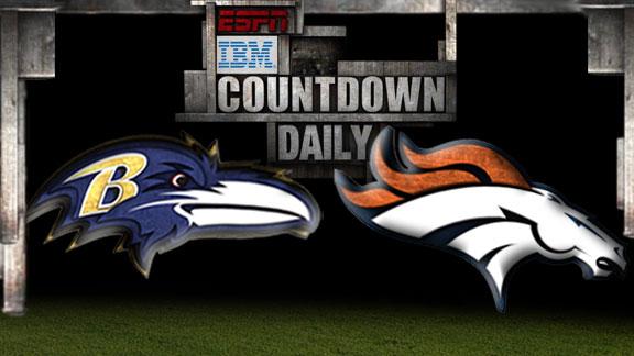 ESPN experts predict Ravens-Broncos