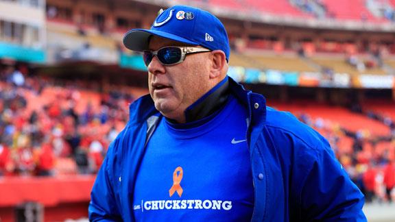 Video - Good Head Coaching Fit For Bears?