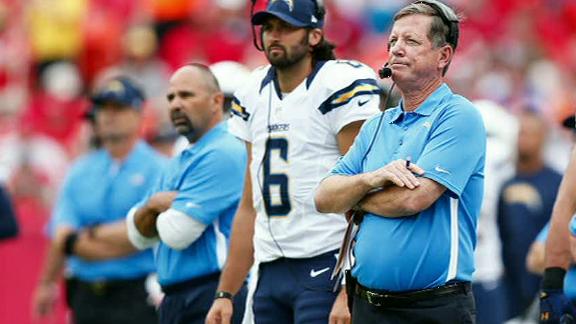 Video - Sources: Browns To Pursue Norv Turner