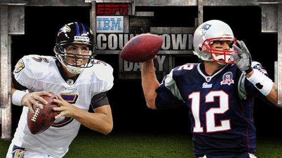 Video - Countdown Daily AccuScore: BAL-NE