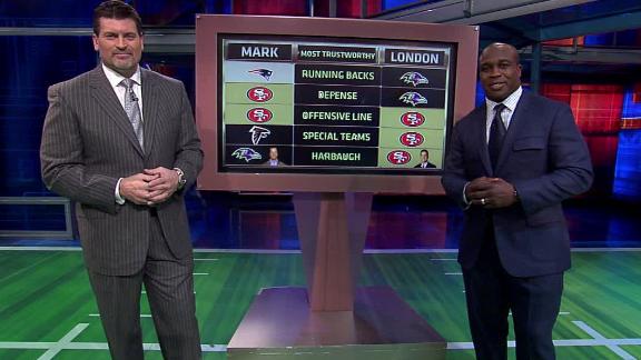 Video - NFL Playoffs: Who Do You Trust?