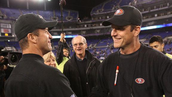 Video - Examining Sibling Rivalry In Sports