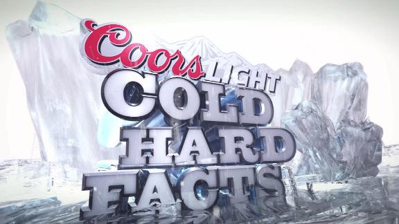 Video - NFL Cold Hard Facts