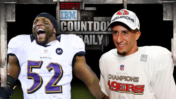 Super Bowl XLVII: Predictions for the big game