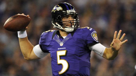 Pressure is on Ravens to get Flacco signed