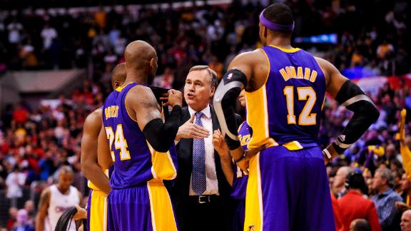 Video - The Forum: Improving The Lakers' Defense