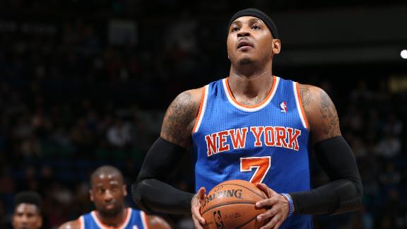 Melo rallies Knicks by Wolves down stretch